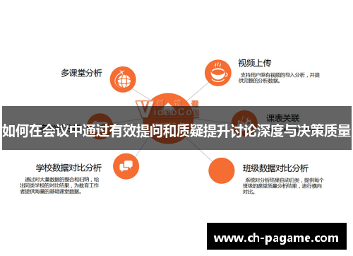 如何在会议中通过有效提问和质疑提升讨论深度与决策质量