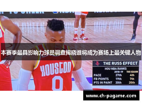 本赛季最具影响力球员调查揭晓谁将成为赛场上最关键人物