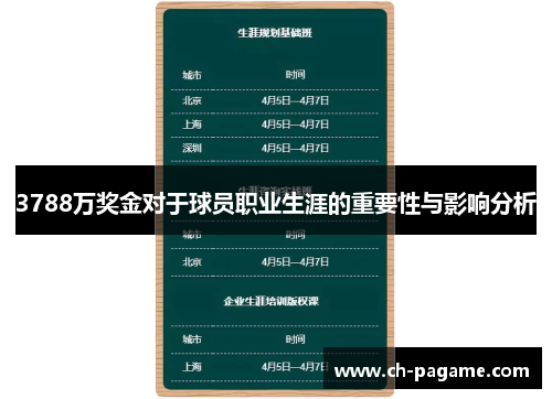 3788万奖金对于球员职业生涯的重要性与影响分析