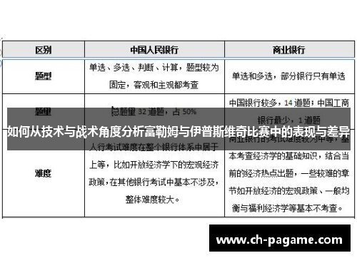 如何从技术与战术角度分析富勒姆与伊普斯维奇比赛中的表现与差异 如何从技术与战术角度分析富勒姆与伊普斯维奇比赛中的表现与差异
