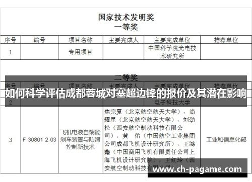 如何科学评估成都蓉城对塞超边锋的报价及其潜在影响