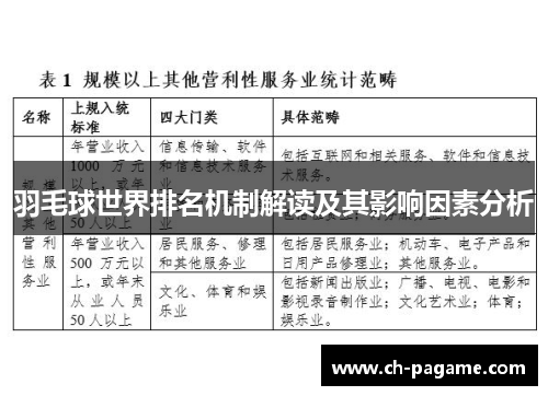 羽毛球世界排名机制解读及其影响因素分析