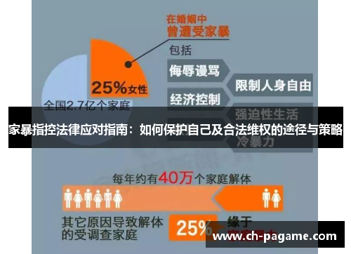 家暴指控法律应对指南:如何保护自己及合法维权的途径与策略 家暴指控法律应对指南:如何保护自己及合法维权的途径与策略