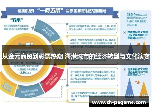 从金元商贸到彩票热潮 海港城市的经济转型与文化演变 从金元商贸到彩票热潮 海港城市的经济转型与文化演变