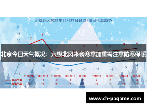 北京今日天气概况:六级北风来袭寒意加重需注意防寒保暖 北京今日天气概况:六级北风来袭寒意加重需注意防寒保暖