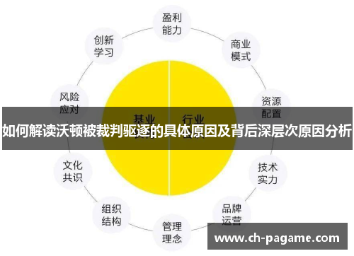 如何解读沃顿被裁判驱逐的具体原因及背后深层次原因分析
