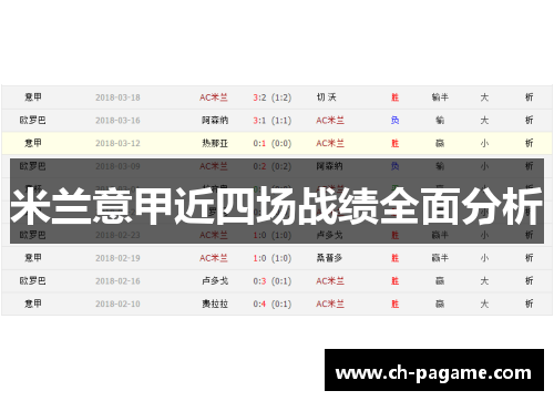 米兰意甲近四场战绩全面分析 米兰意甲近四场战绩全面分析