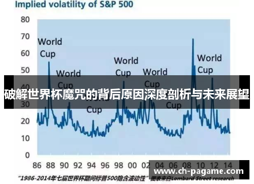 破解世界杯魔咒的背后原因深度剖析与未来展望