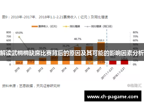 解读武桐桐缺席比赛背后的原因及其可能的影响因素分析 解读武桐桐缺席比赛背后的原因及其可能的影响因素分析