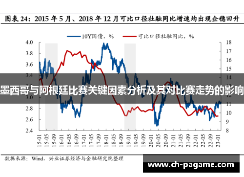 墨西哥与阿根廷比赛关键因素分析及其对比赛走势的影响 墨西哥与阿根廷比赛关键因素分析及其对比赛走势的影响