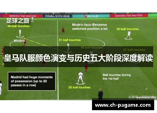 皇马队服颜色演变与历史五大阶段深度解读 皇马队服颜色演变与历史五大阶段深度解读