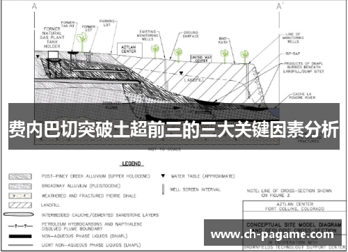 费内巴切突破土超前三的三大关键因素分析 费内巴切突破土超前三的三大关键因素分析