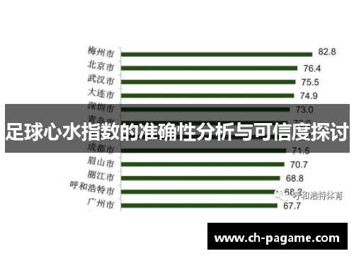足球心水指数的准确性分析与可信度探讨 足球心水指数的准确性分析与可信度探讨