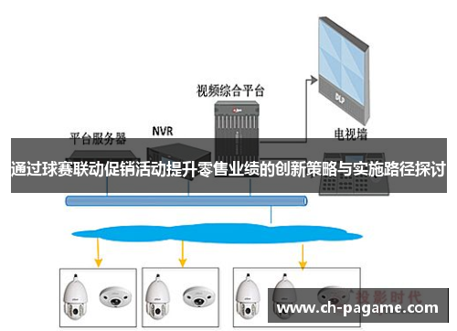通过球赛联动促销活动提升零售业绩的创新策略与实施路径探讨 通过球赛联动促销活动提升零售业绩的创新策略与实施路径探讨