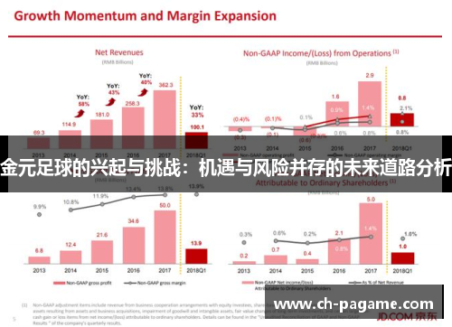 金元足球的兴起与挑战:机遇与风险并存的未来道路分析 金元足球的兴起与挑战:机遇与风险并存的未来道路分析