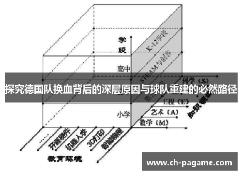 探究德国队换血背后的深层原因与球队重建的必然路径