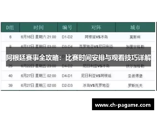 阿根廷赛事全攻略:比赛时间安排与观看技巧详解 阿根廷赛事全攻略:比赛时间安排与观看技巧详解