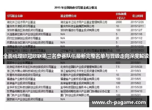 全面梳理欧冠欧联第三名参赛队伍最新完整名单与晋级走向深度解读