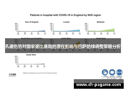 孔德伤势对国家德比赛局的潜在影响与巴萨防线调整策略分析