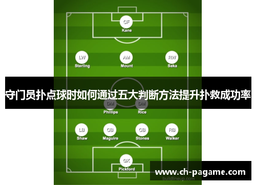 守门员扑点球时如何通过五大判断方法提升扑救成功率 守门员扑点球时如何通过五大判断方法提升扑救成功率