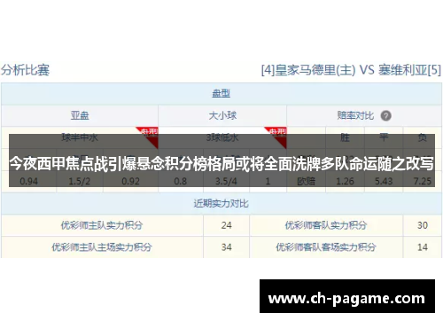 今夜西甲焦点战引爆悬念积分榜格局或将全面洗牌多队命运随之改写 今夜西甲焦点战引爆悬念积分榜格局或将全面洗牌多队命运随之改写