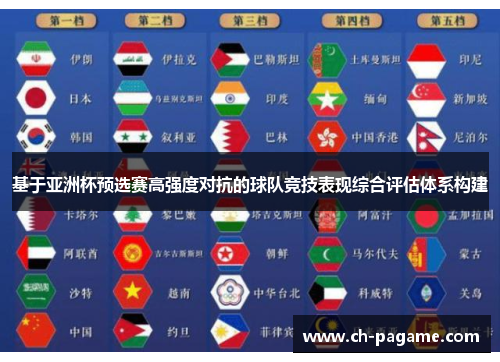 基于亚洲杯预选赛高强度对抗的球队竞技表现综合评估体系构建 基于亚洲杯预选赛高强度对抗的球队竞技表现综合评估体系构建